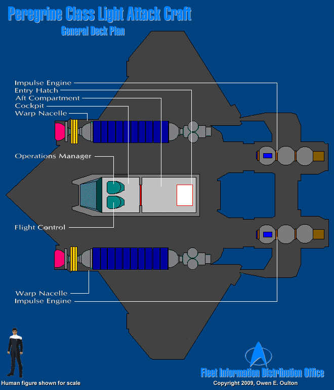 Peregrine Class Deckplan