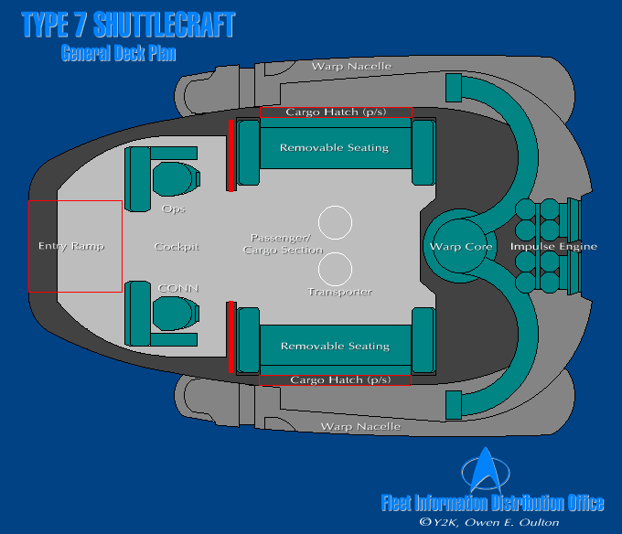 Type 7 Shuttlecraft Deckplan