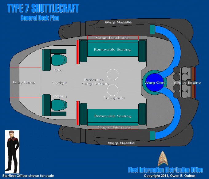 Type 7 Shuttlecraft Deckplan